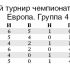  Гус Хиддинк заявил, что для некоторых игроков сборной России после матча с командой Лихтенштейна прозвучал тревожный...