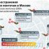 Места распространения георгиевских ленточек в Москве